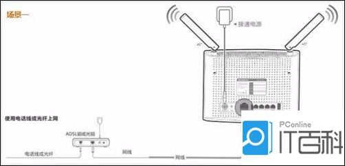 Tenda腾达AC9路由器怎么设置上网 Tenda腾达AC9路由器设置上网方法