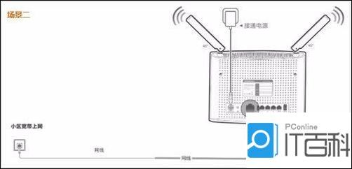 Tenda腾达AC9路由器怎么设置上网 Tenda腾达AC9路由器设置上网方法