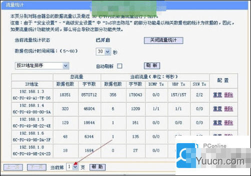 如何利用路由器监控电脑网速？路由器分配网络带宽和限制别人网速的方法