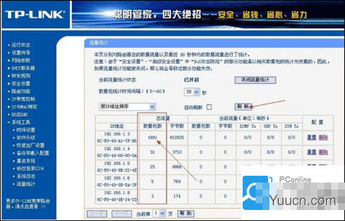 如何利用路由器监控电脑网速？路由器分配网络带宽和限制别人网速的方法