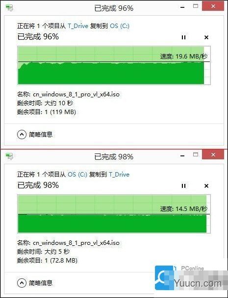 网件R6400路由器怎么样？网件R6400上网与传输评测的教程