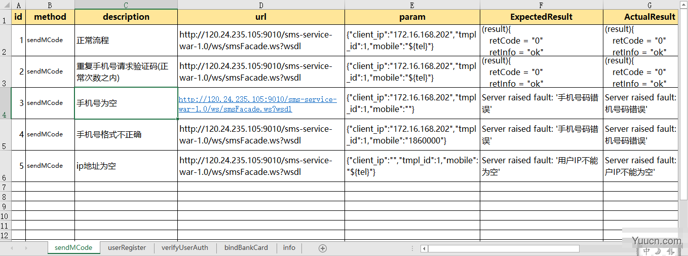 Python如何处理Excel中的数据