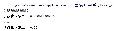 Python：支持向量机SVM的使用