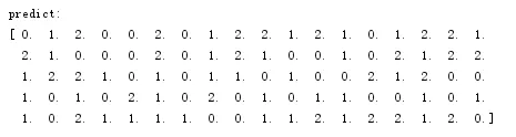 Python：支持向量机SVM的使用