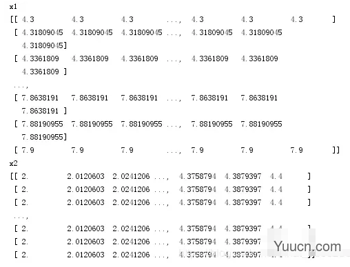 Python：支持向量机SVM的使用