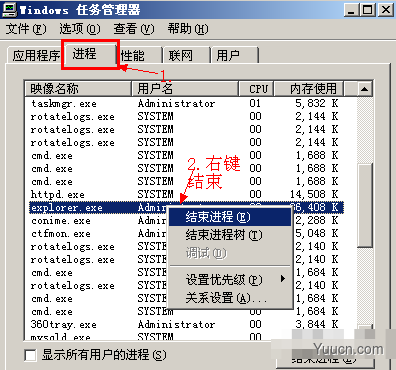 在XP中，桌面图标不见了怎么办？