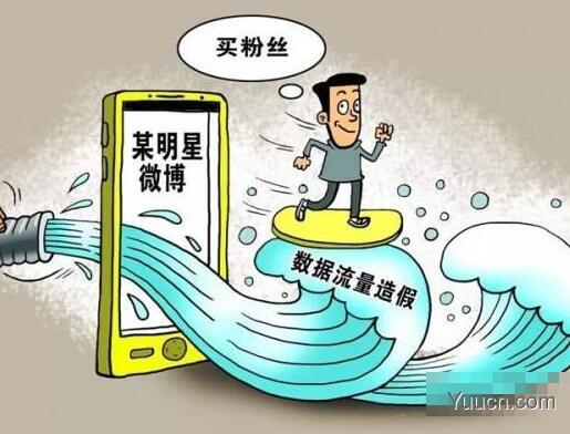 网赚项目——Youtube获取高流量的技巧