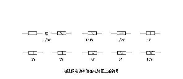 什么是额定功率?