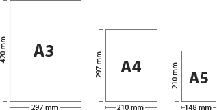 b4，b5纸尺寸