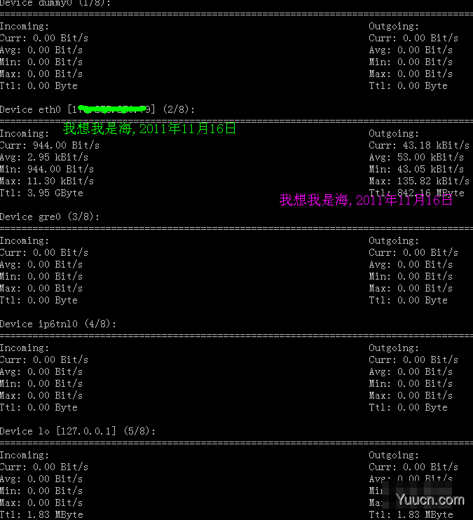 (整合)Centos下安装nload_游戏运维 我想我是海 小海 |mono进行时_百度空间