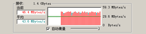 2000元以内最强NAS 群晖DS211j深度评测