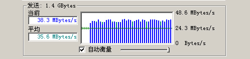 2000元以内最强NAS 群晖DS211j深度评测