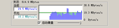 2000元以内最强NAS 群晖DS211j深度评测