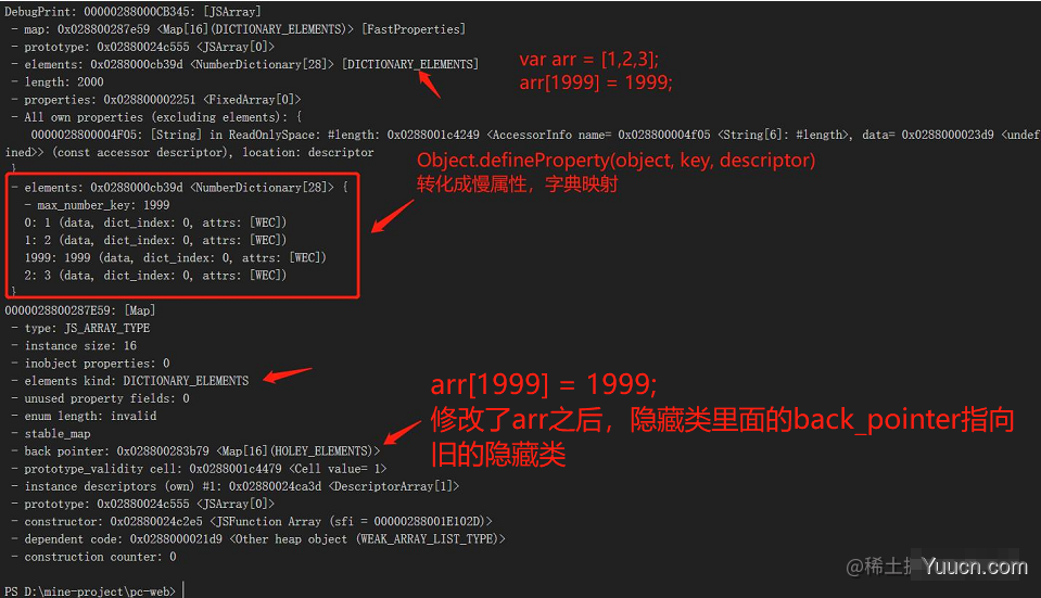 V8中的快慢数组（附源码、图文更易理解😃）