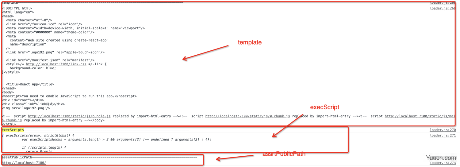 CSS SandBox