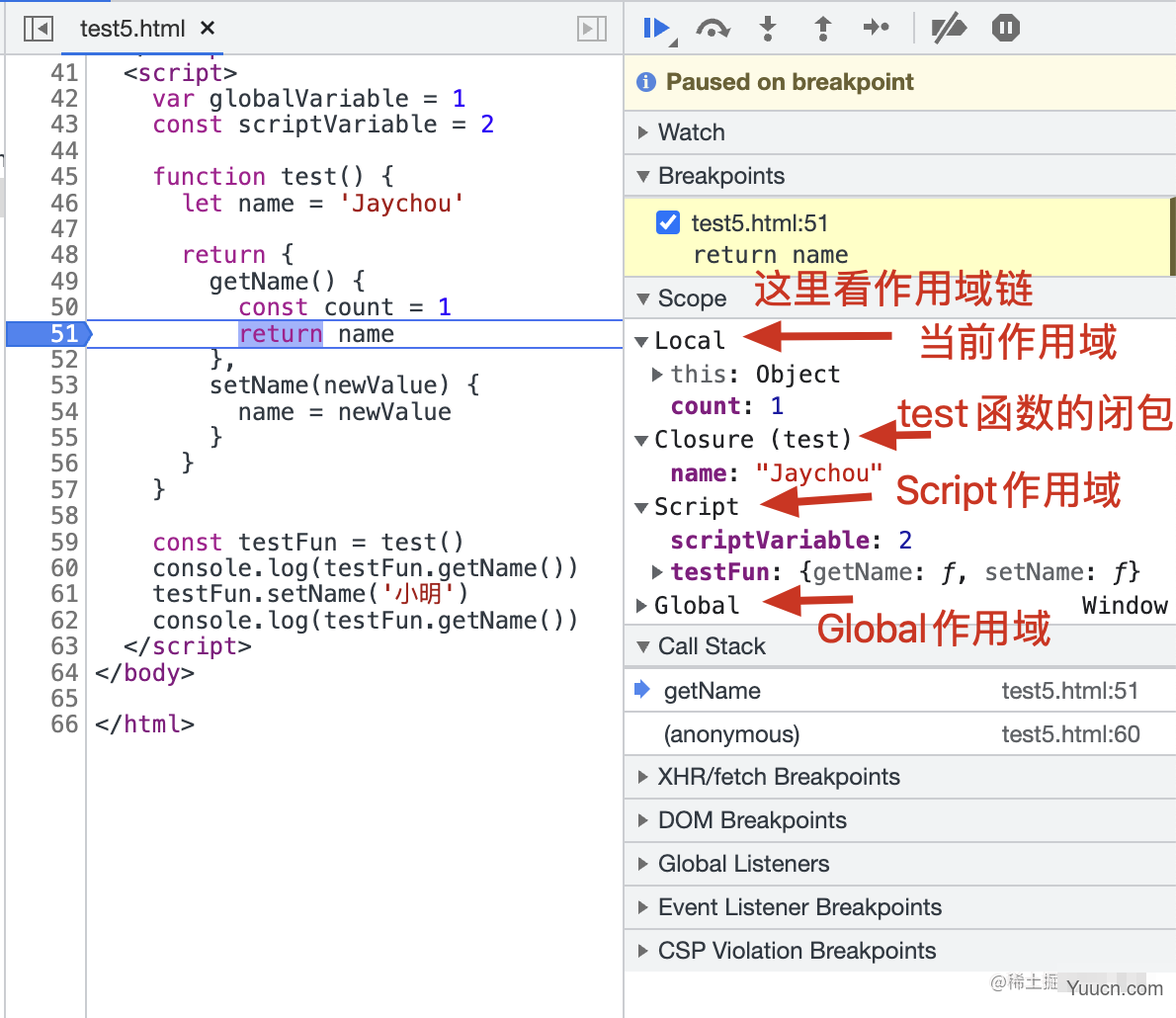 夯实基础中篇-图解作用域链和闭包