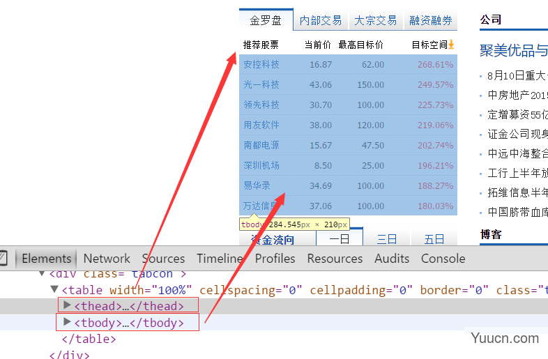 前端 | HTML5基础知识