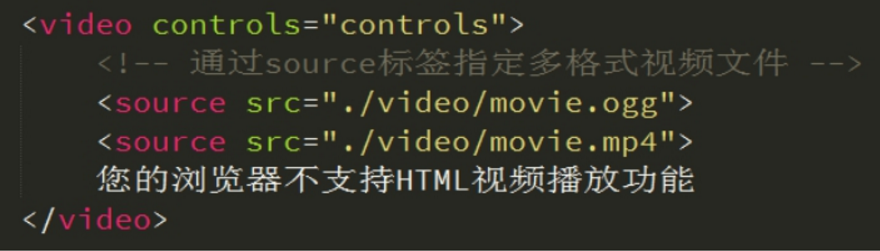 前端 | HTML5基础知识