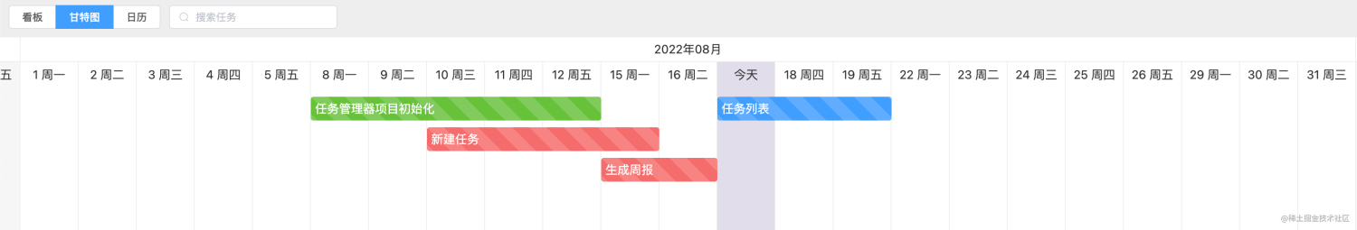 Vue+Koa+MongoDB从零打造一个任务管理系统