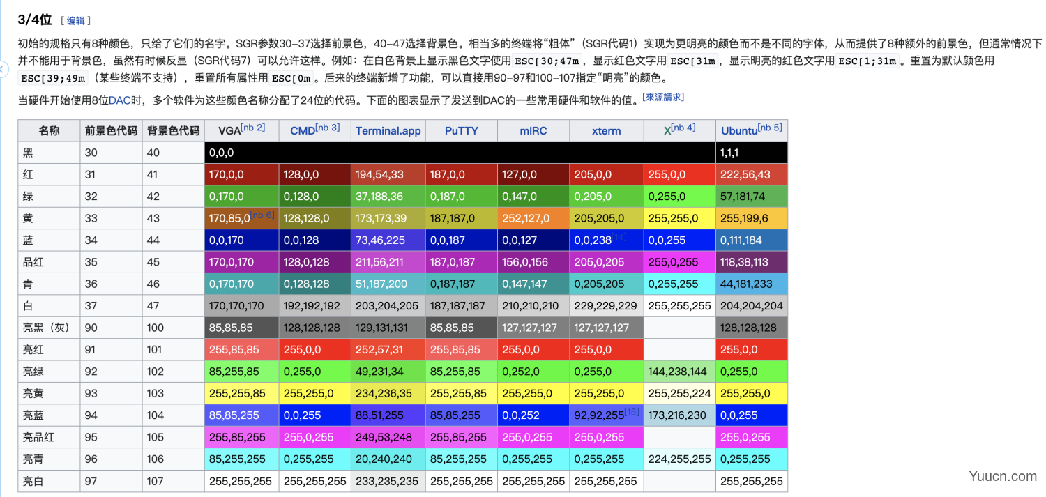 如何在控制台打印彩色文字-你不知道的ANSI Color