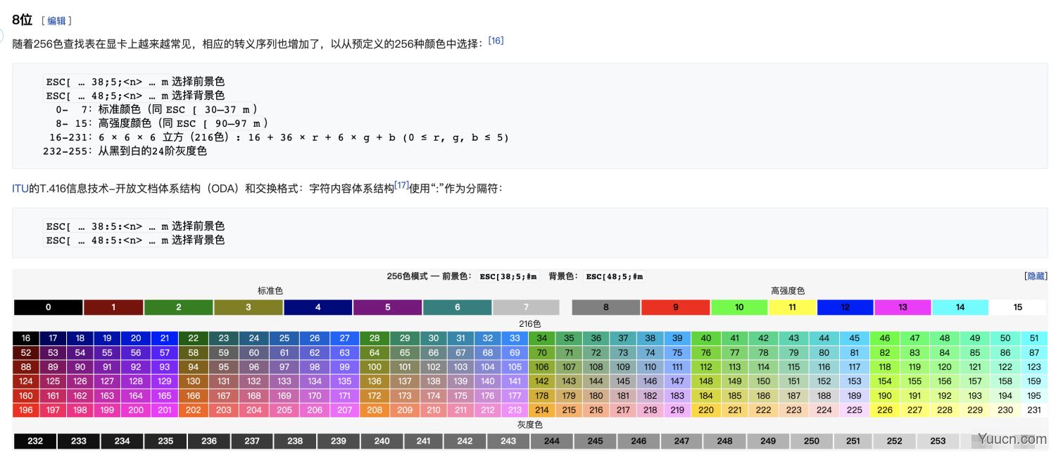 如何在控制台打印彩色文字-你不知道的ANSI Color