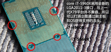 i7 5960X评测跑分参数介绍