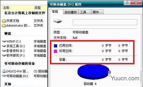 u盘显示0字节修复教程