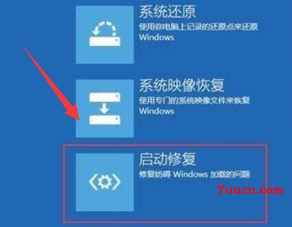 电脑启动不了windows解决方法