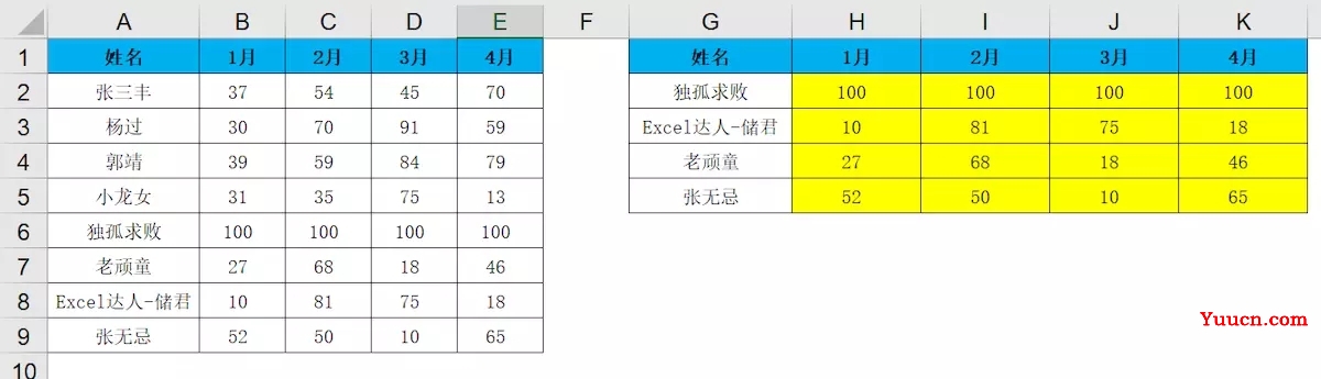 vlookup函数怎么用详细步骤