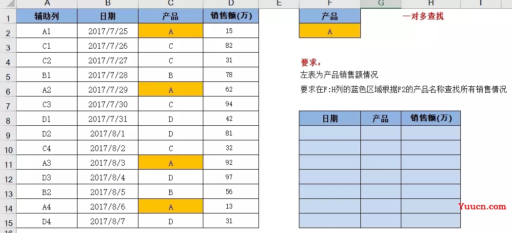 vlookup函数怎么用详细步骤