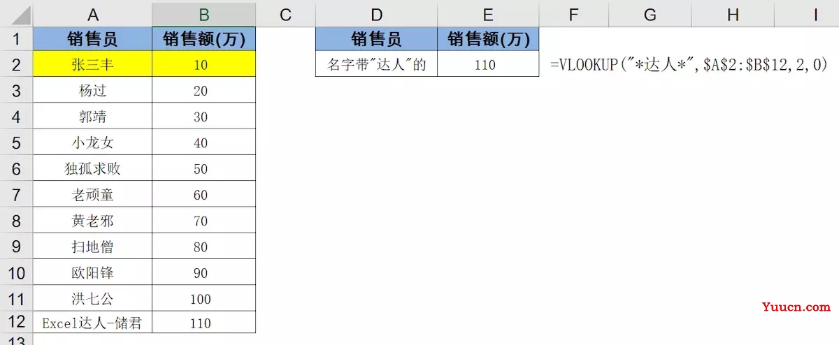 vlookup函数怎么用详细步骤