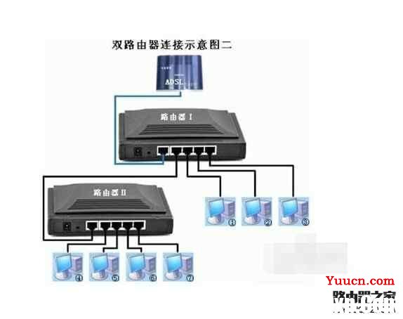 怎么制作网线