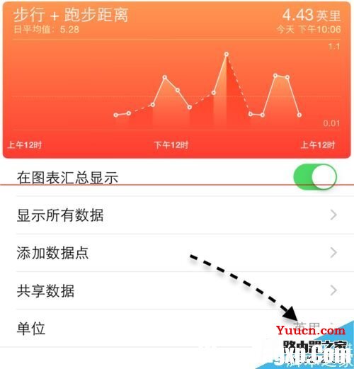 iPhone6自带的健康软件怎么把英里换成公里？