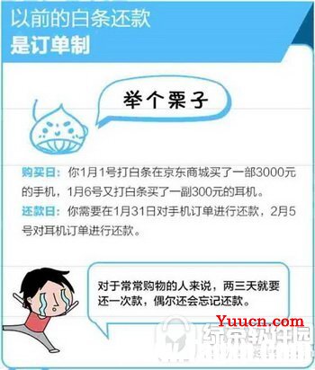 京东白条账单制还款是什么?账单制还款和订单制