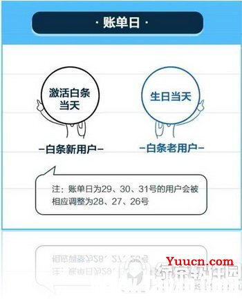 京东白条账单制还款是什么?账单制还款和订单制