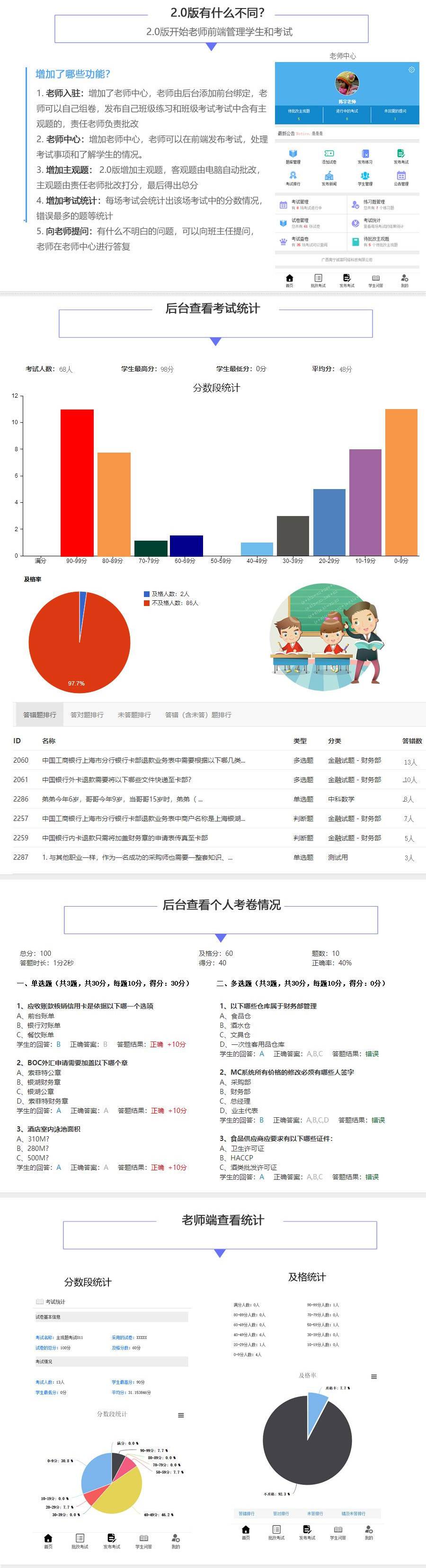 2022年学校专教师学生专用微信智能评卷在线考试系统-电脑学习网