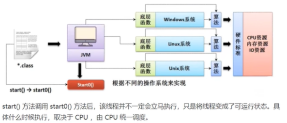 Java学习-第一部分-第二阶段-第七节：泛型