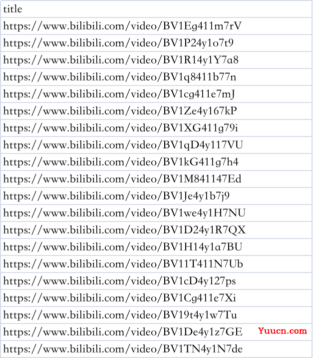 Go设计模式学习准备——下载bilibili合集视频