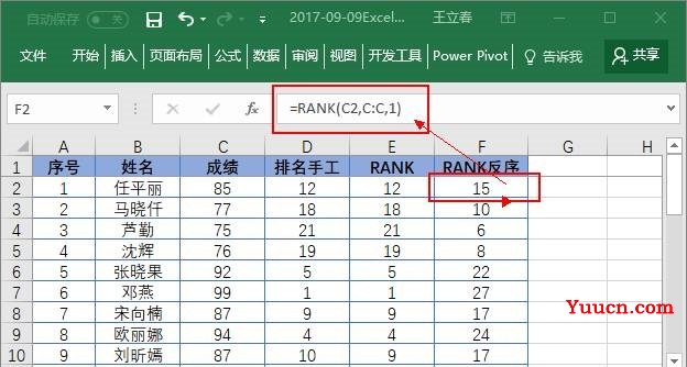 Excel排名函数RANK的用法!