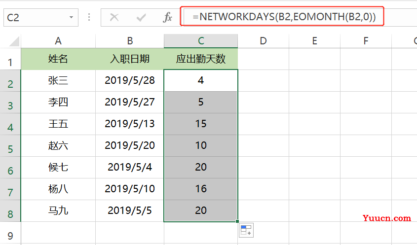 财务人,你想要的Excel常用函数都在这里了~