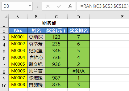 你真的会用RANK函数吗?