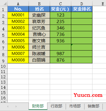 你真的会用RANK函数吗?