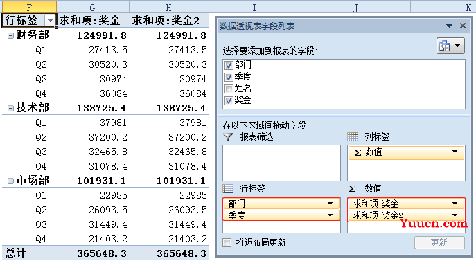 财务人,你想要的Excel常用函数都在这里了~