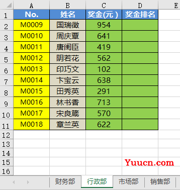 你真的会用RANK函数吗?