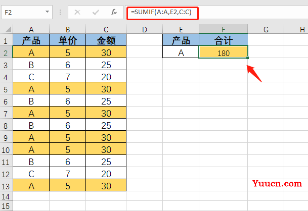 在Excel中11种常用函数