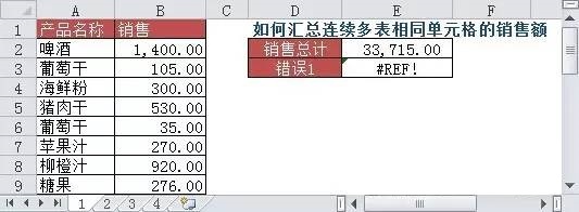 如何汇总连续多表相同单元格的销售额?