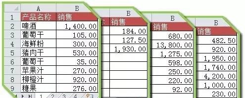 如何汇总连续多表相同单元格的销售额?