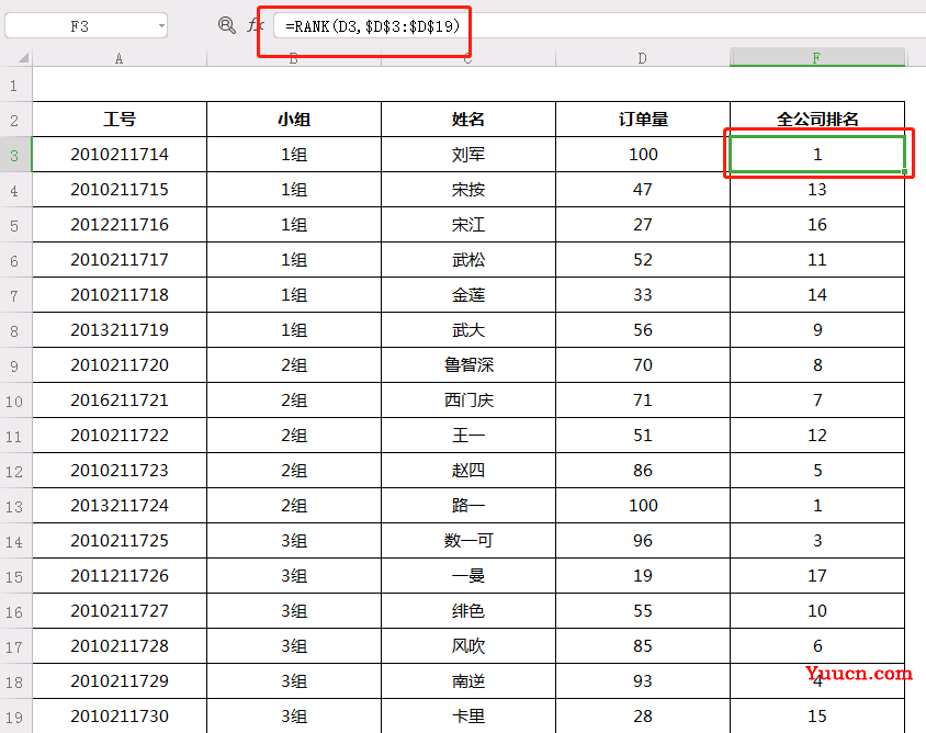 实用EXECL办公函数 - RANK 函数