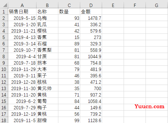 获取销售前三名,新手鼠标点点就搞定