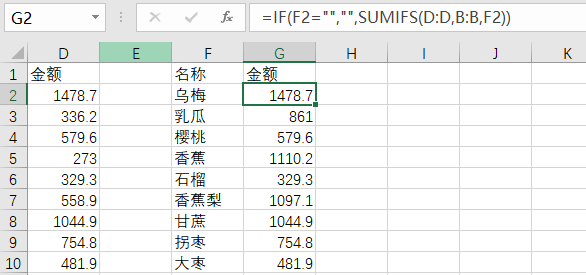 获取销售前三名,新手鼠标点点就搞定